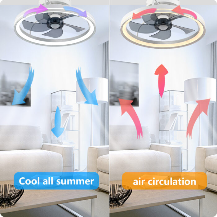 YeetFerret WiFi Low Profile Ceiling Fan With Light,White Bladeless Ceiling Fan Compatible with Alexa - Image 4