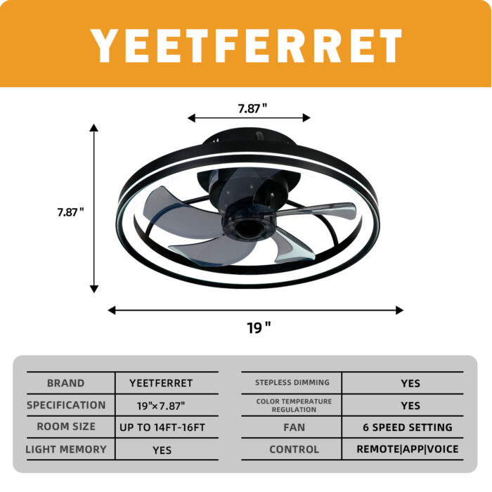 YeetFerret Black Ceiling Fans with Light, 19" Flush Mount Ceiling Fan 3 Color LED 6 Speeds - Image 7