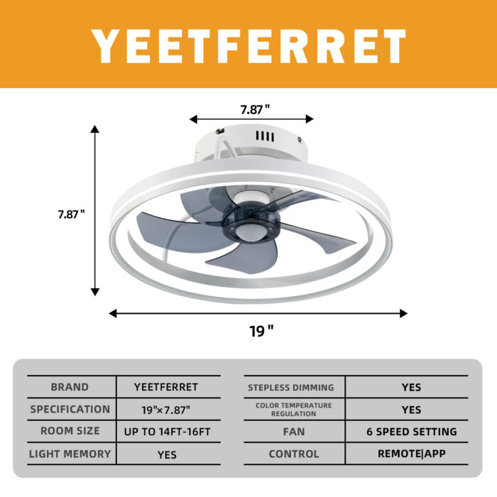 YeetFerret Bladeless Ceiling Fan with Light, 19in White Low Profile Ceiling Fan Remote/APP Control - Image 7